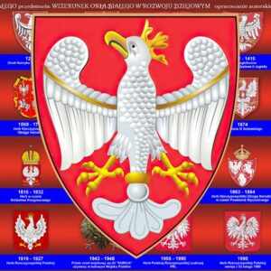 Apel o ustanowienie dnia 26 czerwca Świętem Orła Białego.